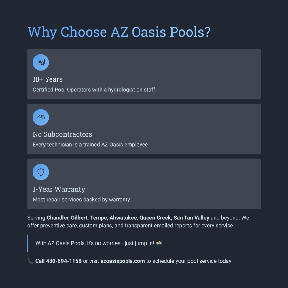 why choose AZ Oasis pools